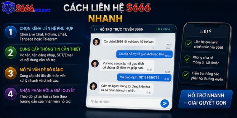 Cách Liên Hệ S666 Nhanh