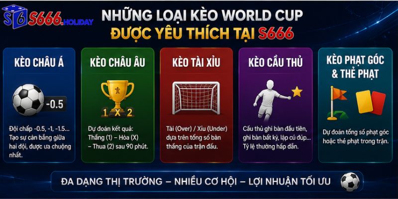 Những Loại Kèo World Cup Được Yêu Thích Tại S666