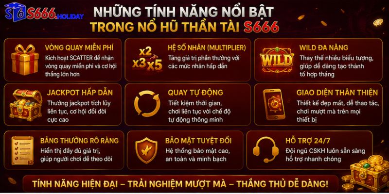 Những tính năng nổi bật trong nổ hũ Thần Tài S666